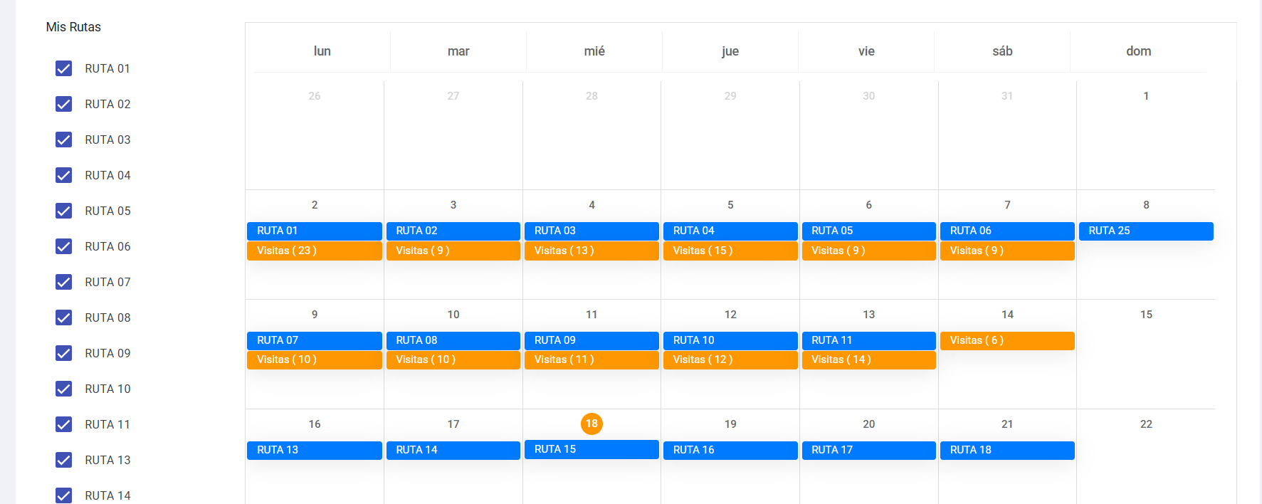Vista de calendario y rutas para visitadores farmacéuticos